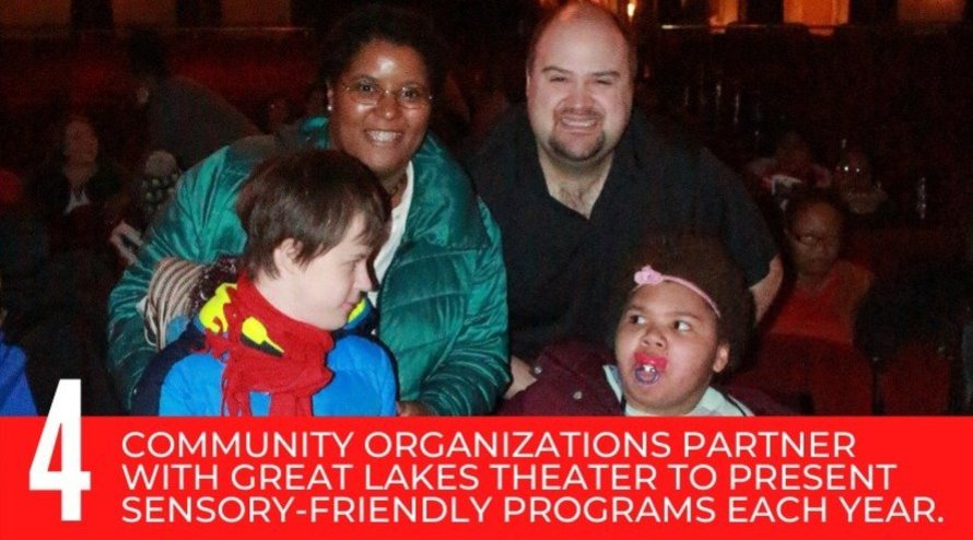 Accsensoryfriendlybtn